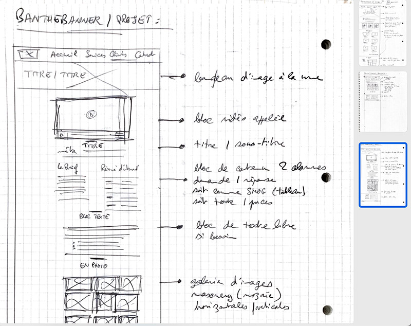 Wireframing site web Ban the Banner - reprise de l'arborescence et de l'organisation du contenu