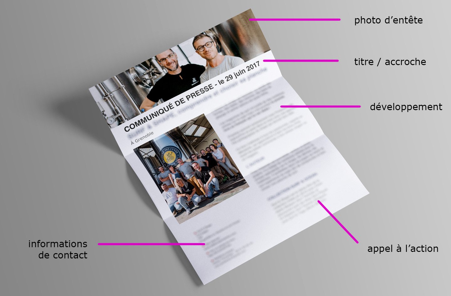 les composantes habituelles d'un communiqué de presse